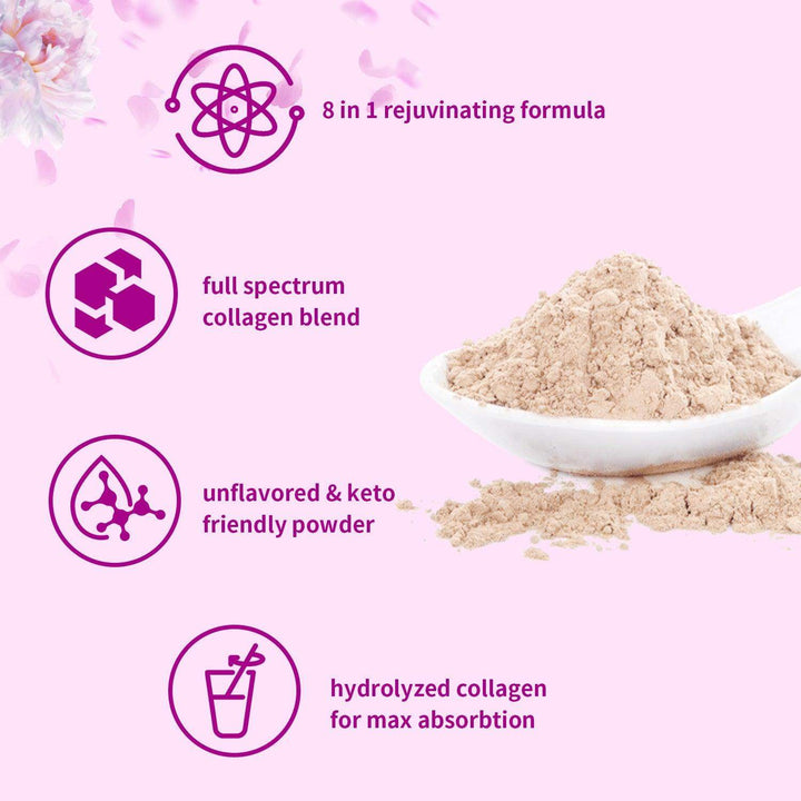 Multi Collagen Peptides Powder, 16 Oz - Hydrolyzed Protein Peptides | Type I,II,III,V,X with Hyaluronic Acid, Biotin & Vitamin C - Unflavored - Keto & Paleo Friendly, Ez Mix in Drinks - Capsule Gummy Manufacturer