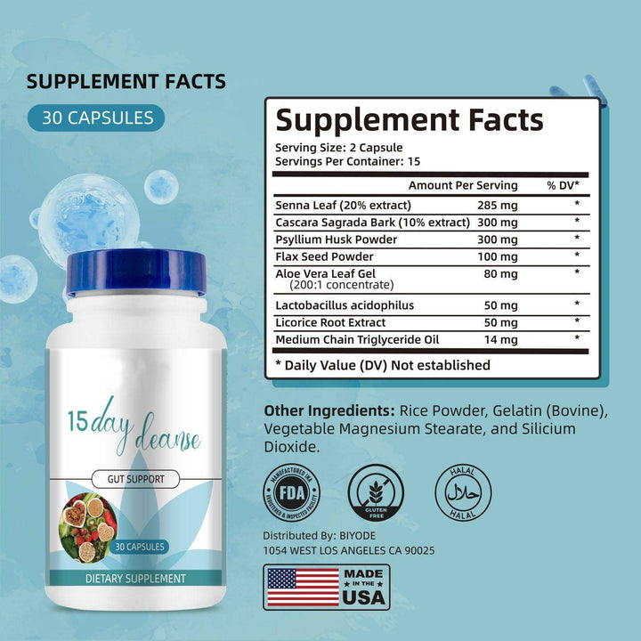 Custom Advanced Gut Cleanse Detox for Women & Men with Senna Cascara Sagrada 30 Capsules - Capsule Gummy Manufacturer